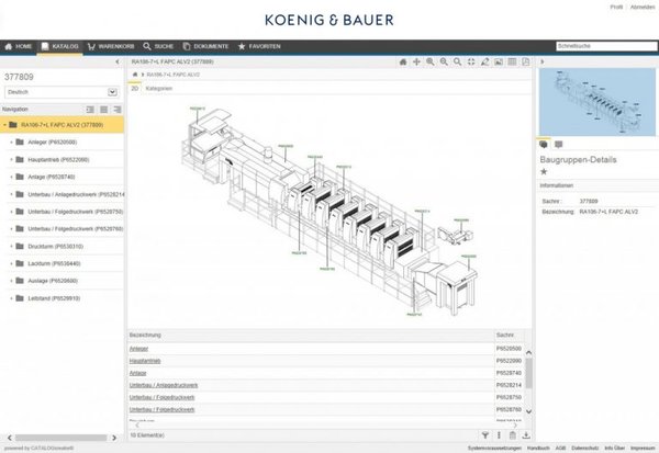 Screenshot des Service Portals von Koenig & Bauer Sheetfed